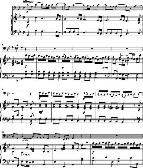 George Frideric Handel Sonata g minor Cello and Piano