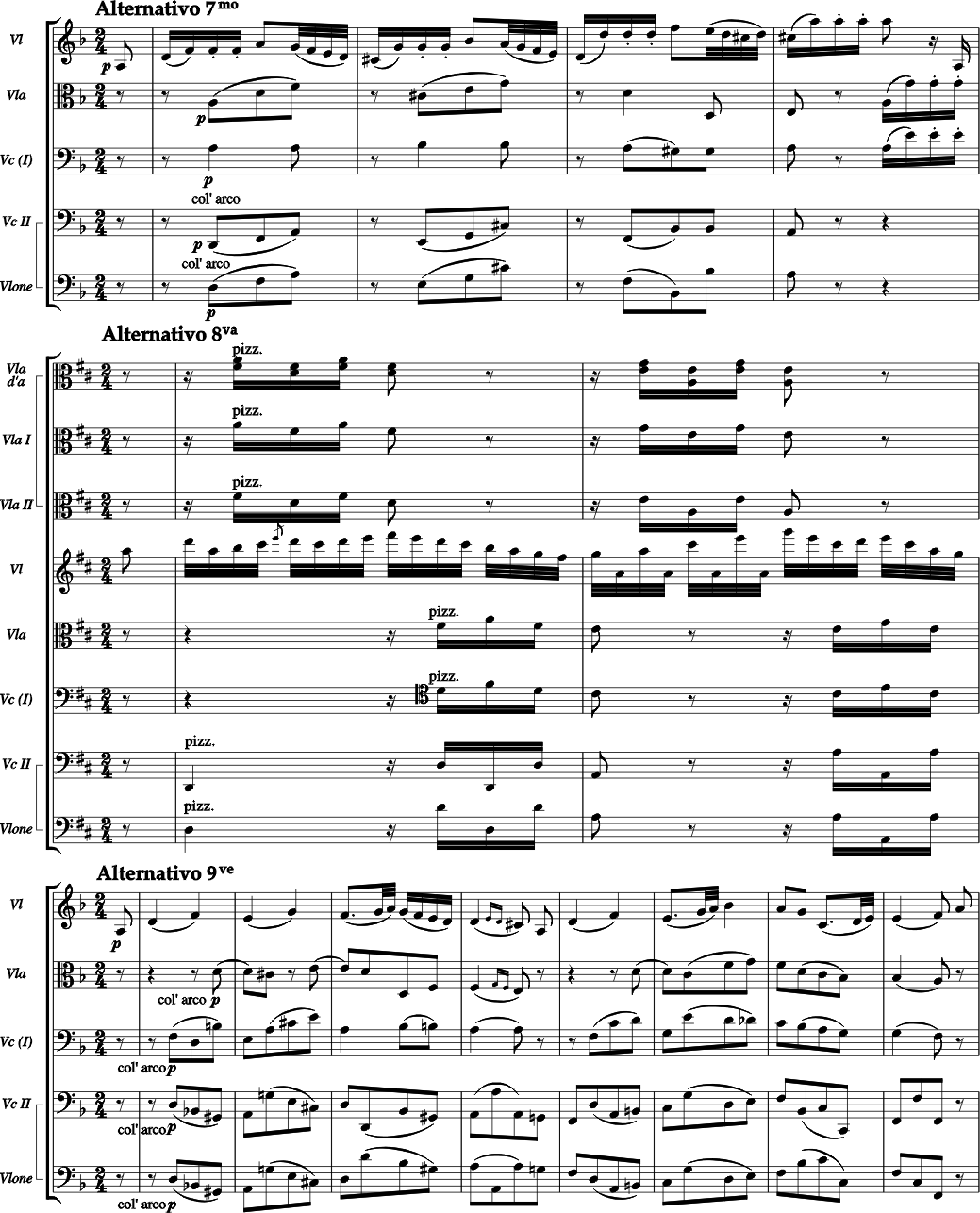 deux altos, Violon, Alto, Violoncelle et et Violone / Contrebas (Violoncelle 