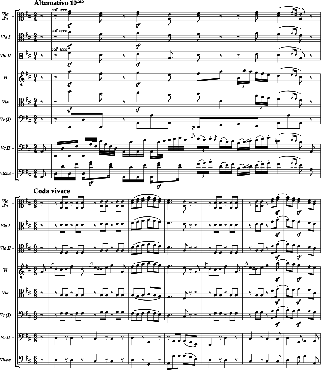 due Viole, Violino, Viola, Violoncello e Violone / Contrabbasso (Violoncello 