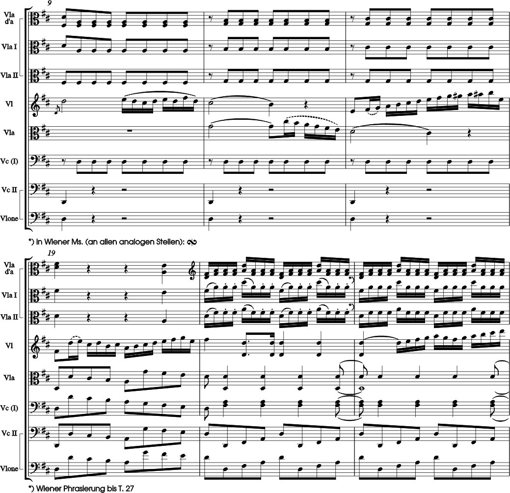 Joseph Leopold Edler von Eybler Quintette I / Sextuor I Re majeur 