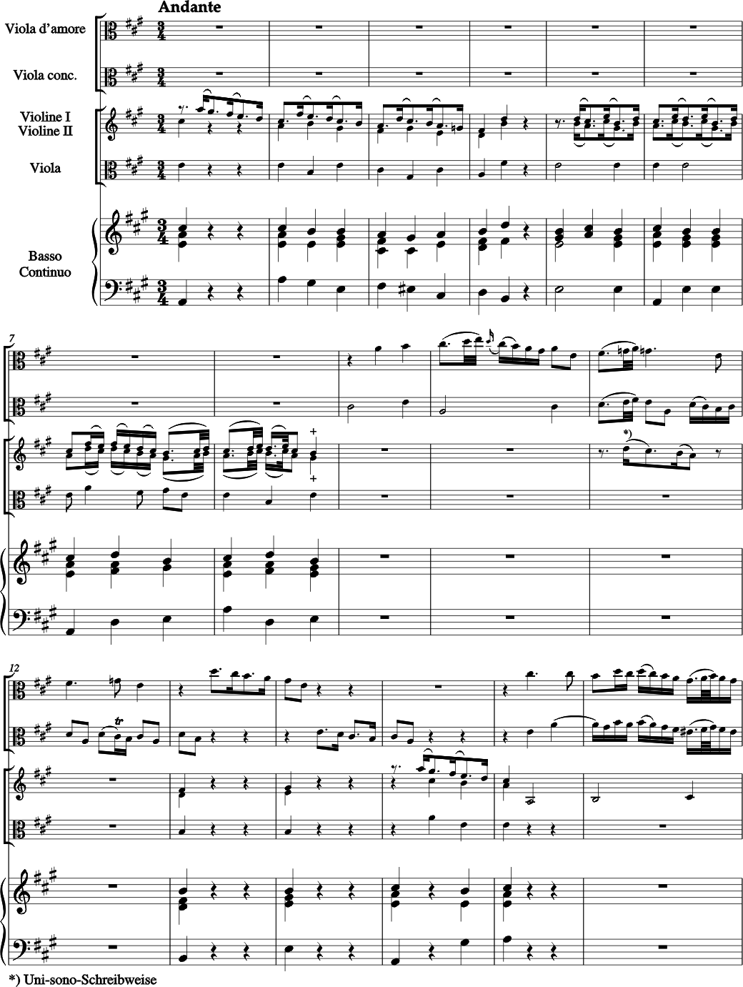 Christoph Graupner Concerto A dur fuer Viola d'amore, Viola und Streicher