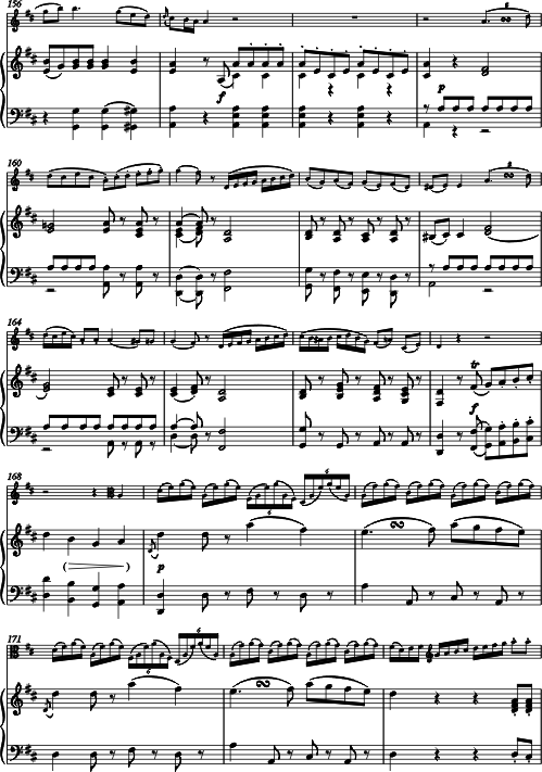 Franz Anton Hoffmeister Concerto Re maggiore Viola