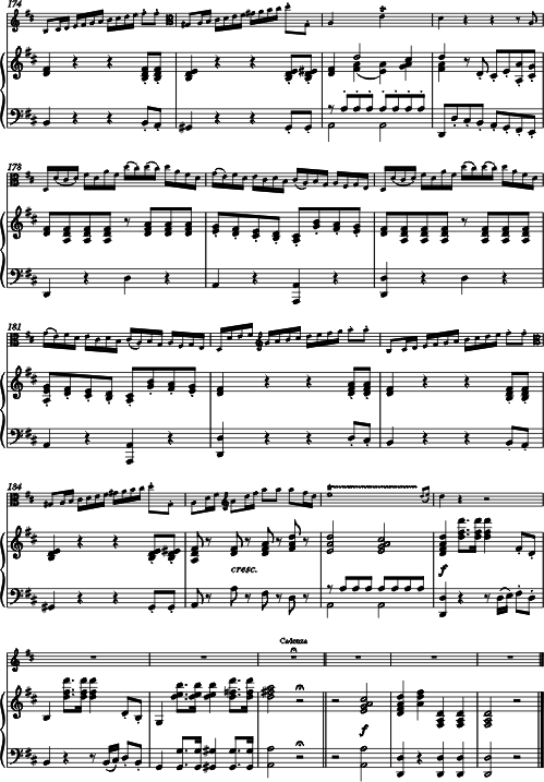 Concertos for Viola