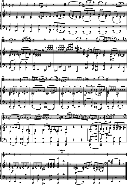 Concerti per Viola