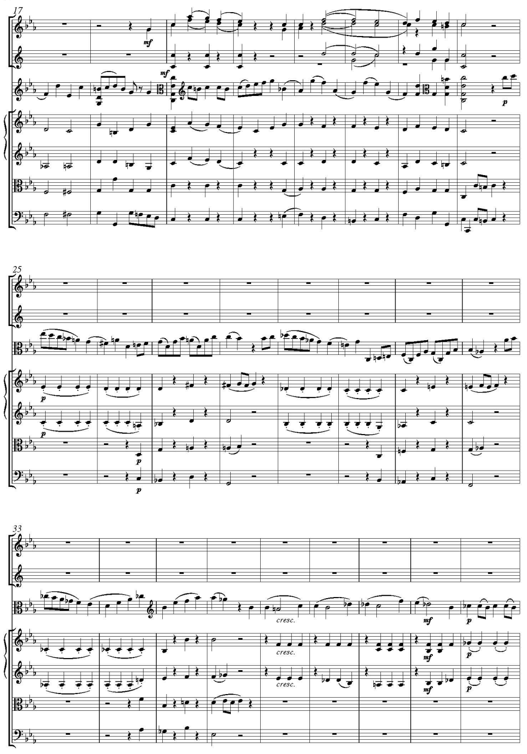 Johann Christian Bach Concerto c minor for Viola Orchestra