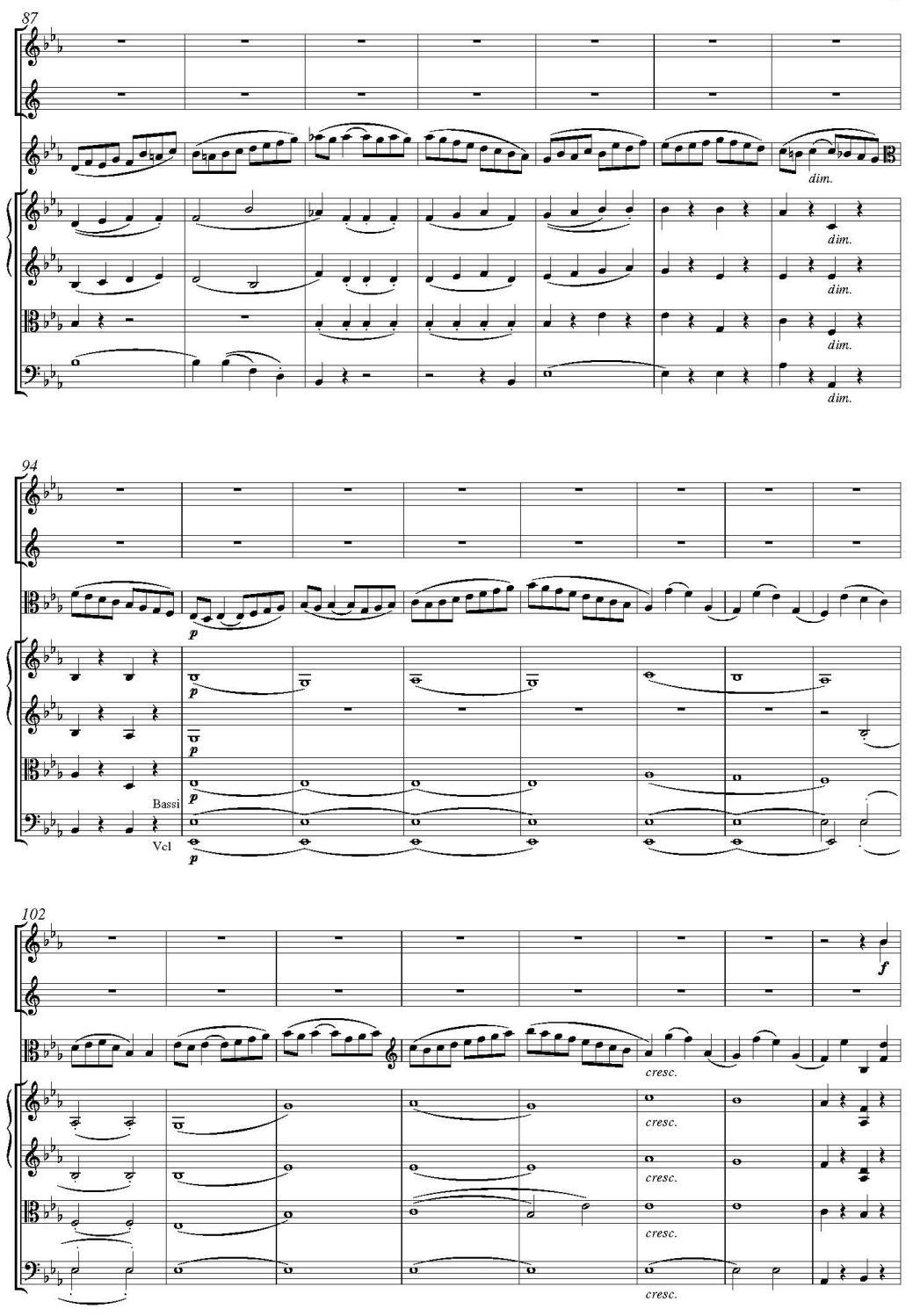 Johann Christian Bach Violakonzert