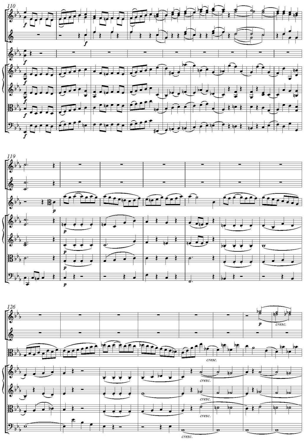 Johann Christian Bach Concerto for Viola