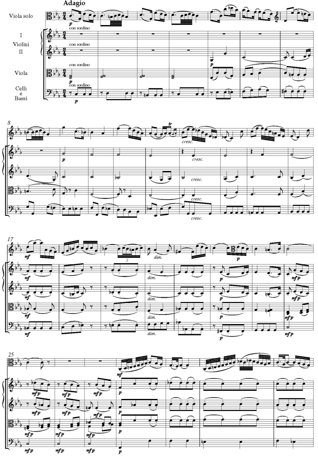 Bach Viola Concerto C Minor