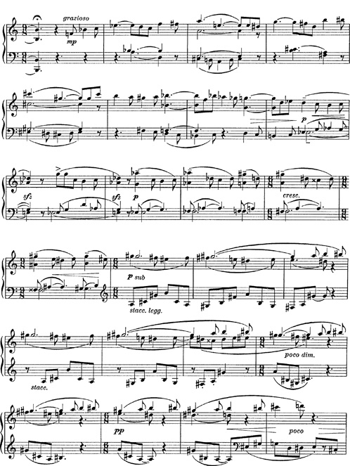 Peter Jona Korn Sonate pour Piano